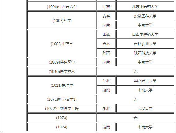 �t�W��ȫ�����о��������WУ2