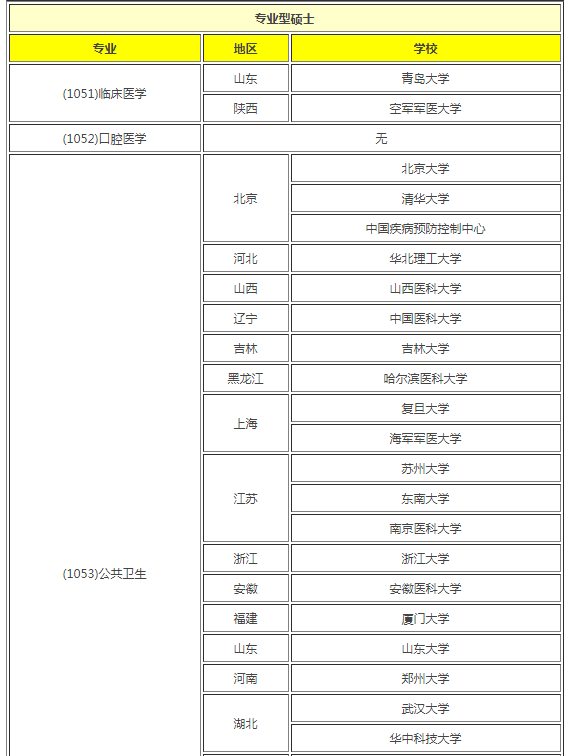 �t�W��ȫ�����о��������WУ3