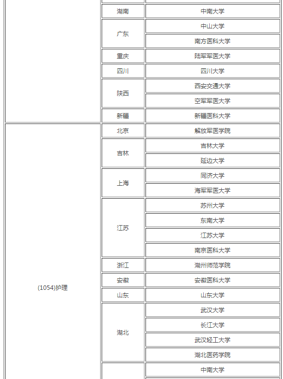 �t�W��ȫ�����о��������WУ4