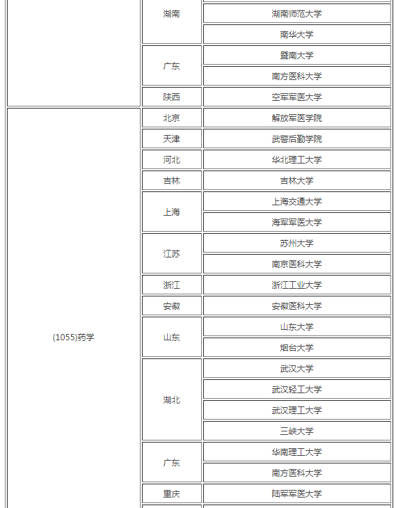 �t�W��ȫ�����о��������WУ5