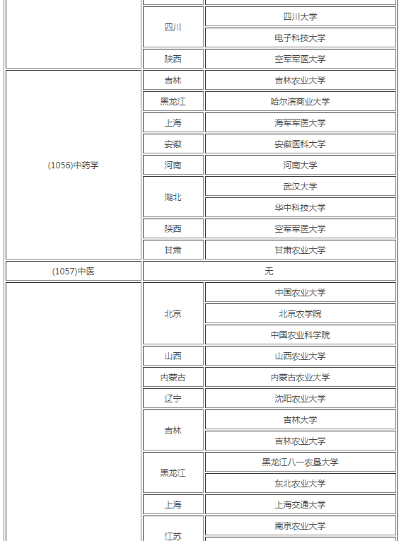 �t�W��ȫ�����о��������WУ6