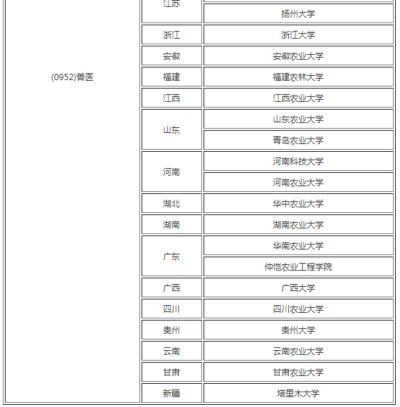 �t�W��ȫ�����о��������WУ7