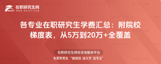 各專業在職研究生學費匯總