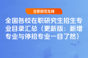 全國各校在職研究生招生專業目錄匯總(2026更新版:新增專業與停招專業一目了然)